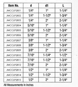 Clevis Pin – Jmc Tractor Parts (since 1988)